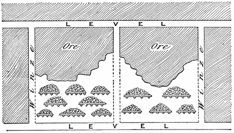 Fig. 44