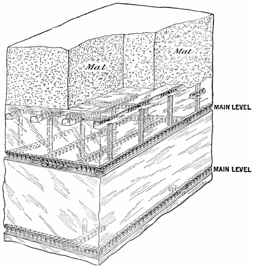 Fig. 45