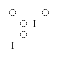 Diagram including all x are y prime and all y are x prime