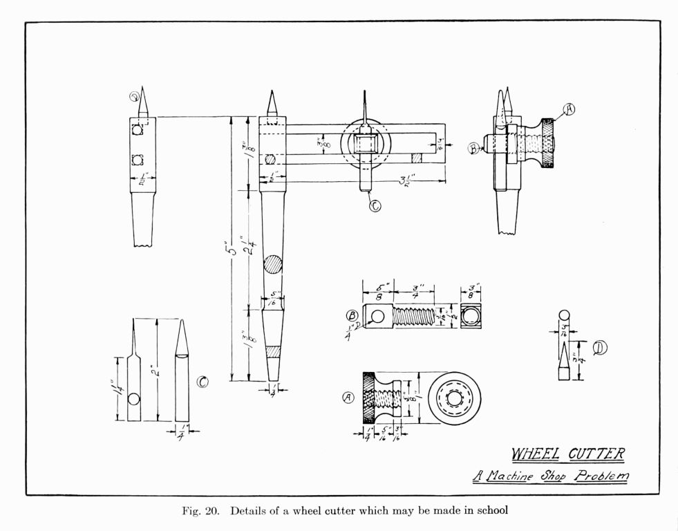 Fig. 20. Details of a wheel cutter which may be made in school