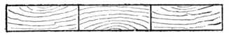 Fig. 11.—Heart side of Timber shown
    alternated.