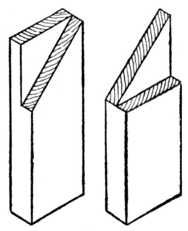 Fig. 34.—Mitre Halving.