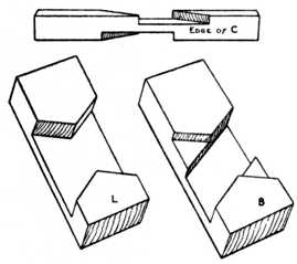 Fig. 46.—Detail of Halved
Joints in Fig. 45.