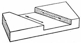 Fig. 69.—Showing an Oblique Halved Joint.