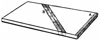 Fig. 123.—Method of Marking Out for Cross Tongues
and Feather Tongues.