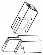 Fig. 170.—Open-Slot
    Mortise at 60 degrees.