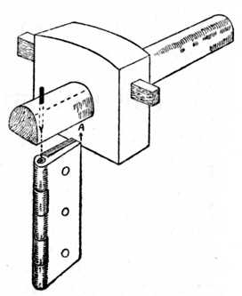 Fig. 223.—Gauging.