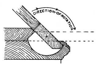 Fig. 242.—Fall Front of Writing Bureau.