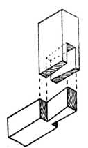 Fig. 267.—A Single
    Through Dovetail.