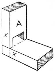 Fig. 305.—Testing.