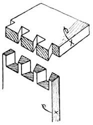 Fig. 310.—Through
    Dovetailing.