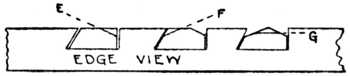 Fig. 319.—Showing Method of Paring.