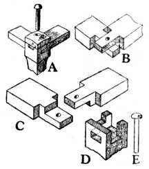 Fig. 348.—Joint for
    Home-made Cot.