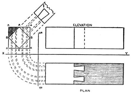 Fig. 381.—Elevation, Plan and End View, showing how the
Puzzle Joint may be correctly Set Out.