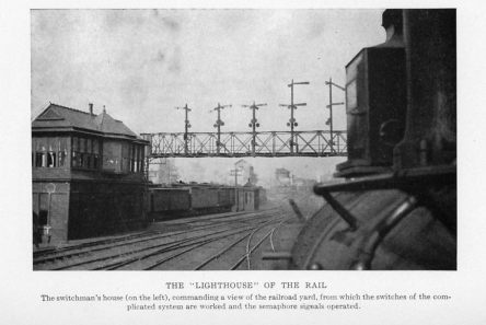 THE "LIGHTHOUSE" OF THE RAIL
The switchman's house (on the left), commanding a view of the railroad yard, from which the switches of the complicated system are worked and the semaphore signals operated.