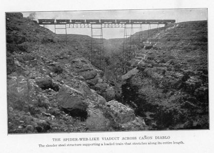 THE SPIDER-WEB-LIKE VIADUCT ACROSS CANON DIABLO
The slender steel structure supporting a loaded train that stretches along its entire length.