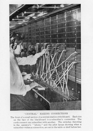 "CENTRAL" MAKING CONNECTIONS
The front of a small section of a central-station switchboard. Each dot on the face of the blackboard is a subscriber's connection. The cords connect one subscriber with another. The switches throwing in the operator's "phone", and the pilot lamps showing when a subscriber wishes a connection, are set in the table or shelf before her.