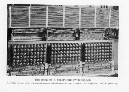 THE BACK OF A TELEPHONE SWITCHBOARD
A section of one of several central station switchboards necessary to carry the telephone traffic of a great city.