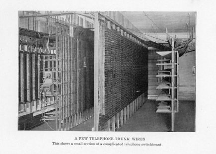 A FEW TELEPHONE TRUNK WIRES
This shows a small section of a complicated telephone switchboard.