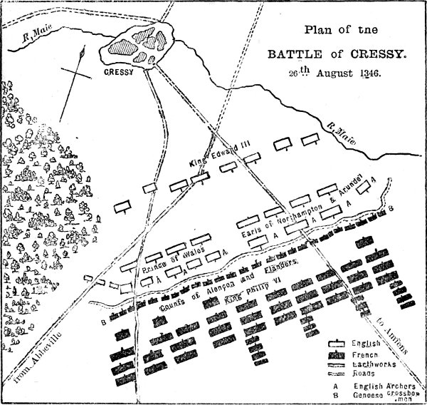 Plan of the BATTLE of CRESSY 26th August 1346.