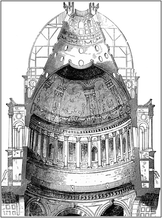 Section of the Dome.
