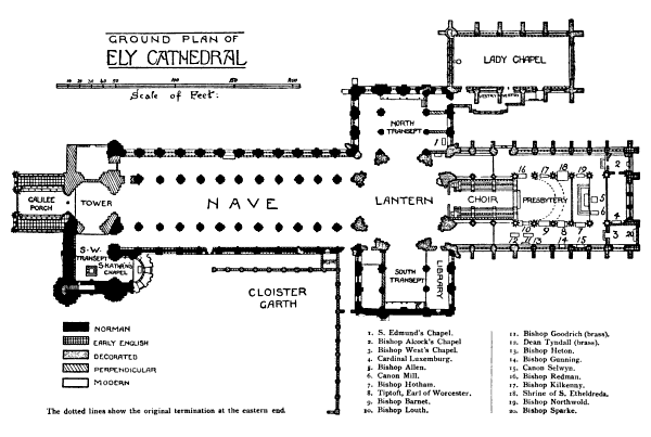 GROUND PLAN OF ELY CATHEDRAL.
