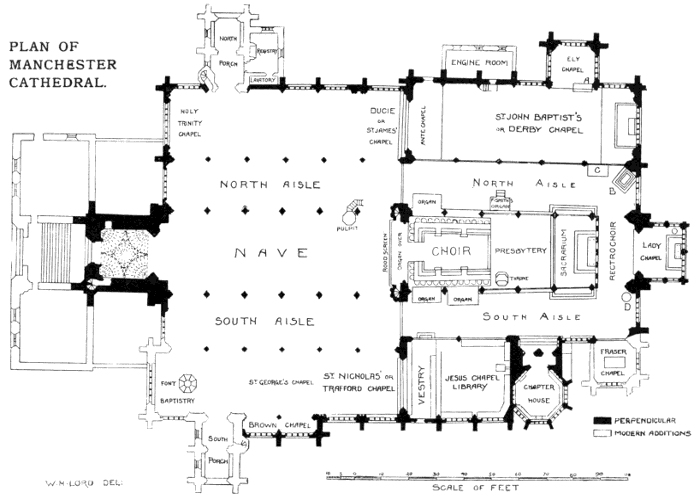 PLAN OF MANCHESTER CATHEDRAL.