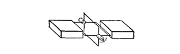 Fig. 108. Form for Increasing Alternations