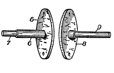 Fig. 26. Journals