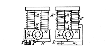 Figs. 32-33. Shunt-wound, Compound-wound