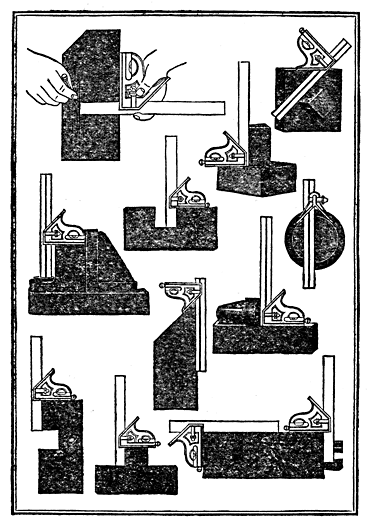 Fig. 11.—Uses of the Combination Square.