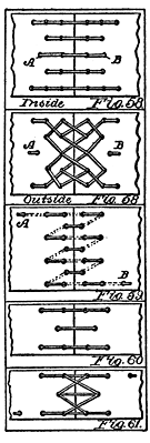 Figs. 58.-61. Belt Lacing