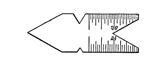 Fig. 7. Center Gage.