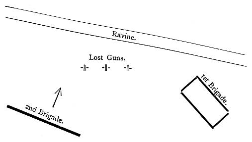diagram: troop positions near a ravine