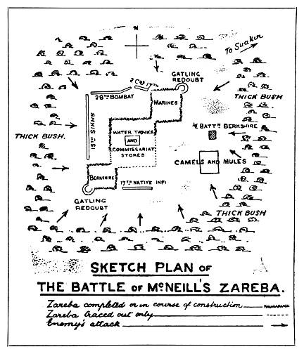 diagram: Sketch Plan of The Battle of McNeill's Zareba