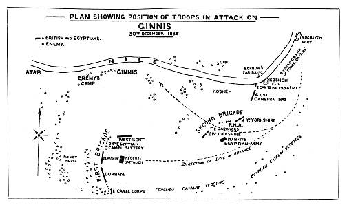 diagram: Plan Showing Position of Troops in Attack on Ginnis, 30th December 1885