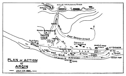 diagram: Plan of Action at Argin, July 2nd 1889