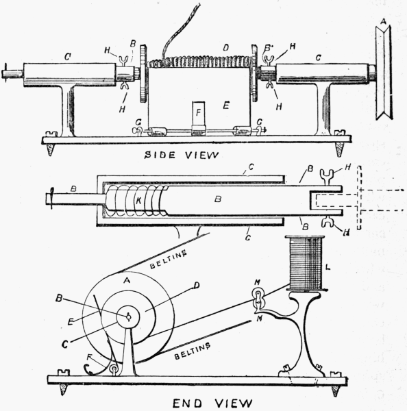 Fig. 21 A.