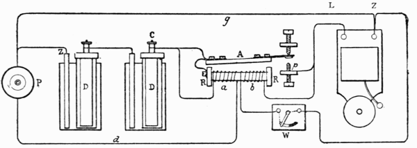 Fig. 40.