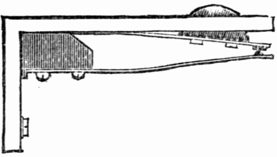 Fig. 58.