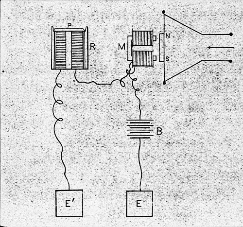 FIG. 13.