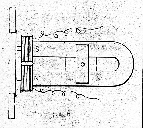 FIG. 16.