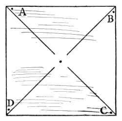 Diagram for Paper Pinwheel.