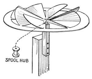 A Pinion-wheel Windmill.