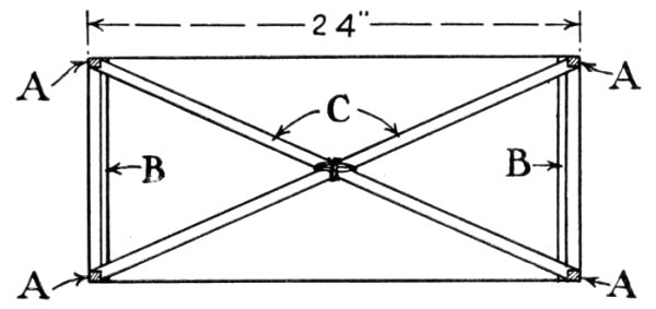 Cross-section of the Box-kite.