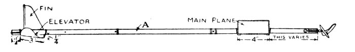 Working-drawings of Model Aeroplane Designed
and Built by Harry Wells.