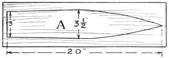 Diagram of Hull.