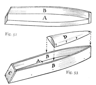 How the Hull, Sides, Stern and Deck Pieces are Assembled.