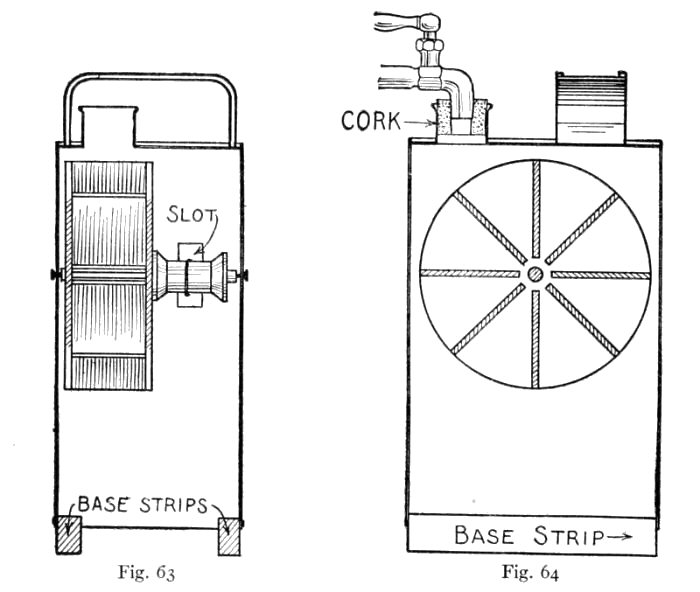 Sections through Water-motor Case.