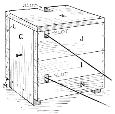 A Small Water-motor that can be Operated in a Wash-Basin.